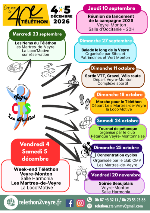 Articles - Image d'intro