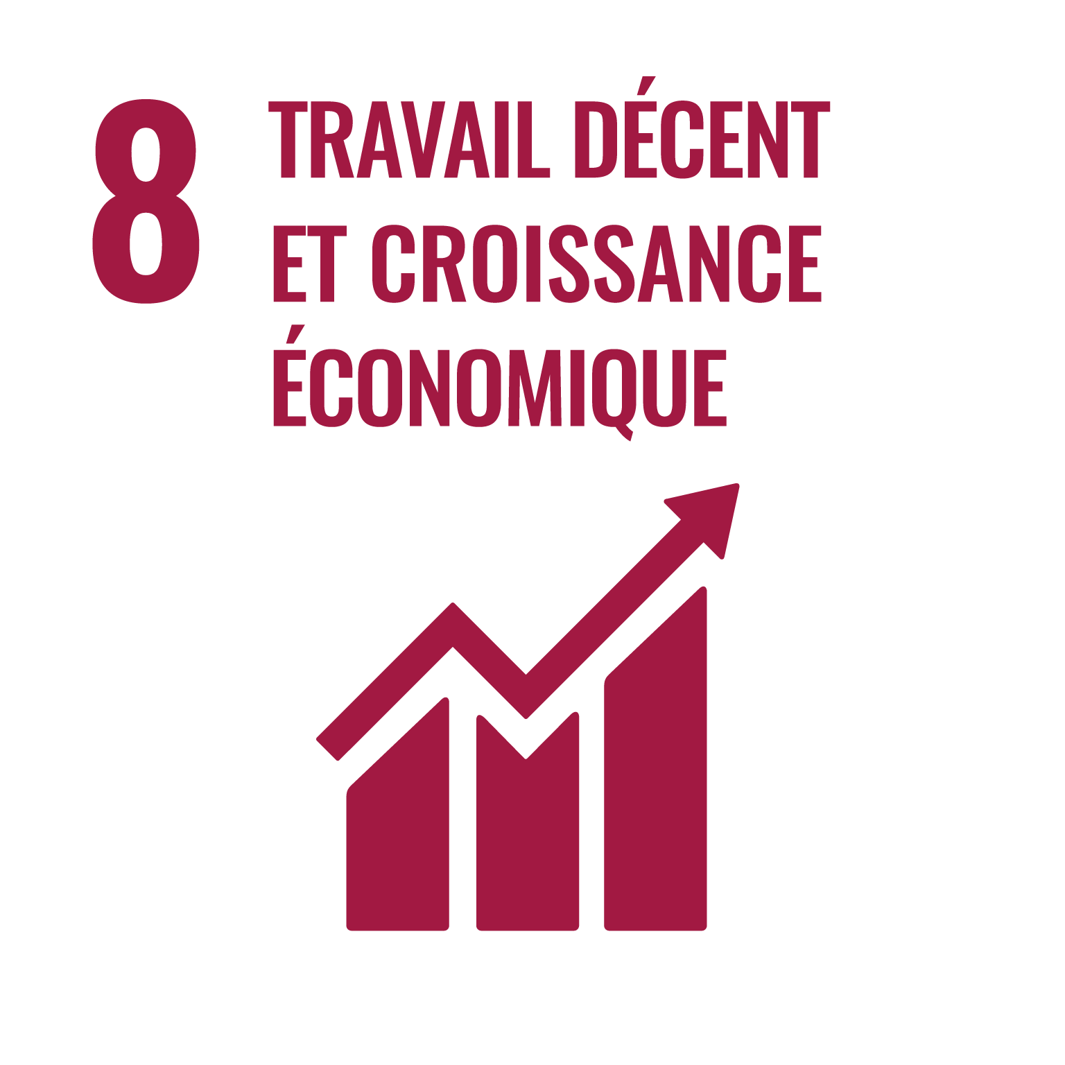 Initiatives en faveur de l'accès à un travail décent et soutien à la croissance économique des petites et moyennes entreprises