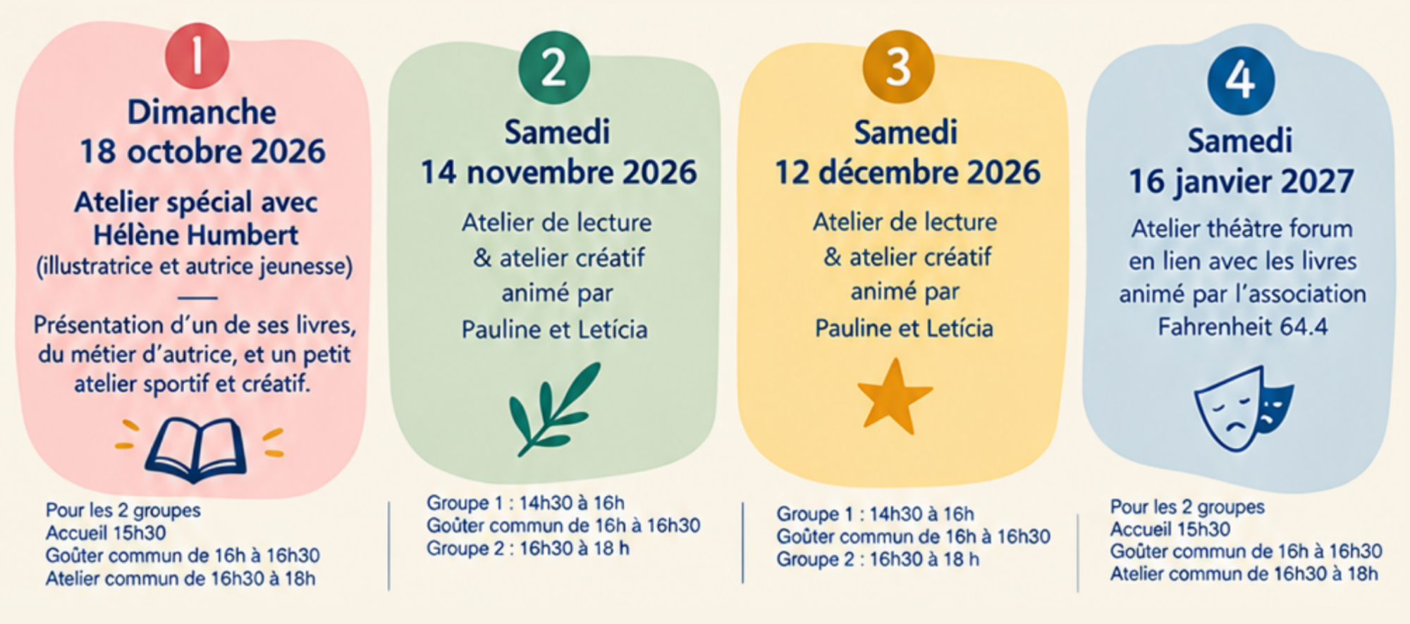 4 ateliers 