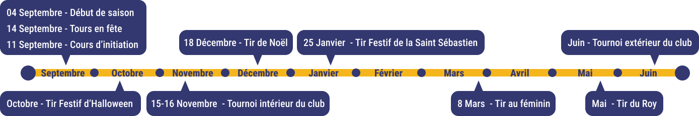 Image centrée