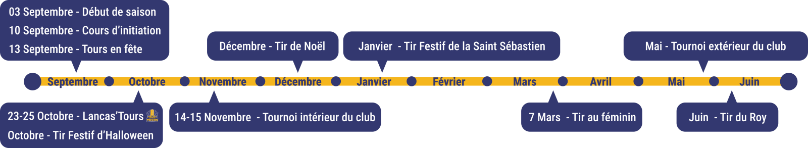 Image centrée