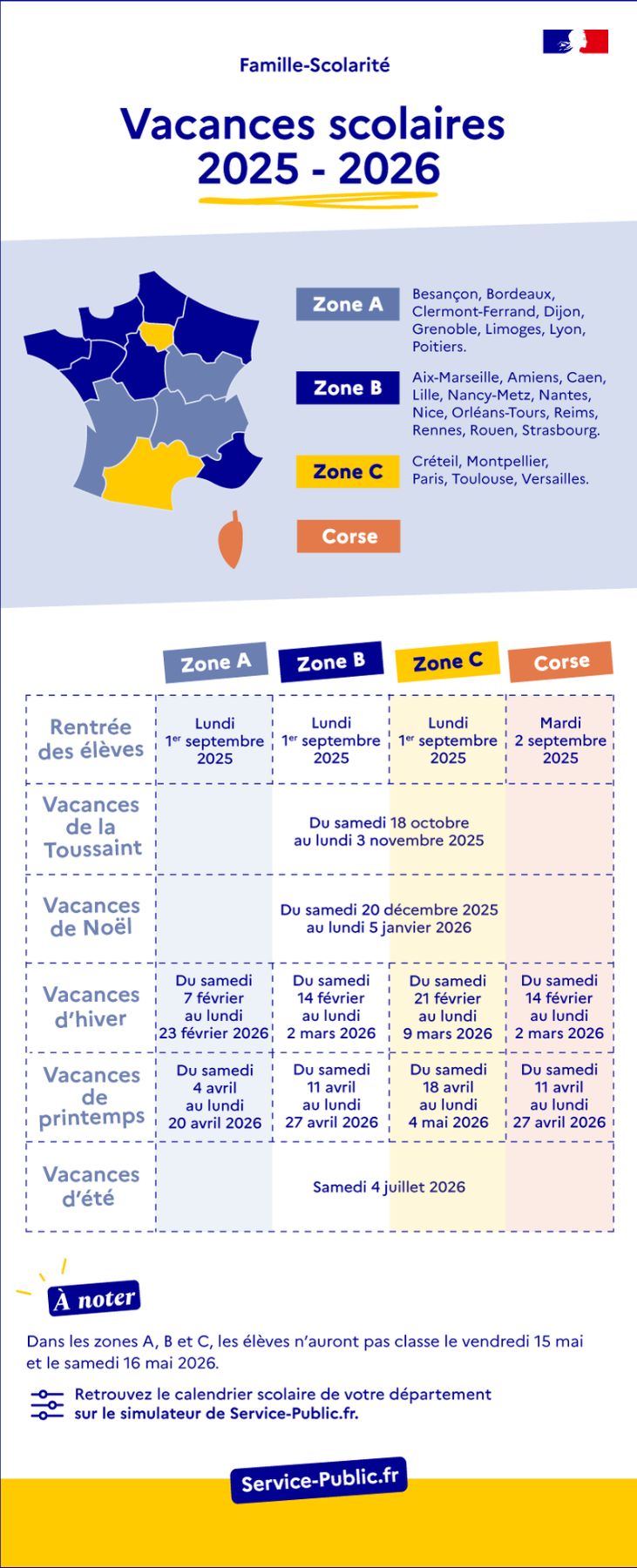 Articles - Image d'intro